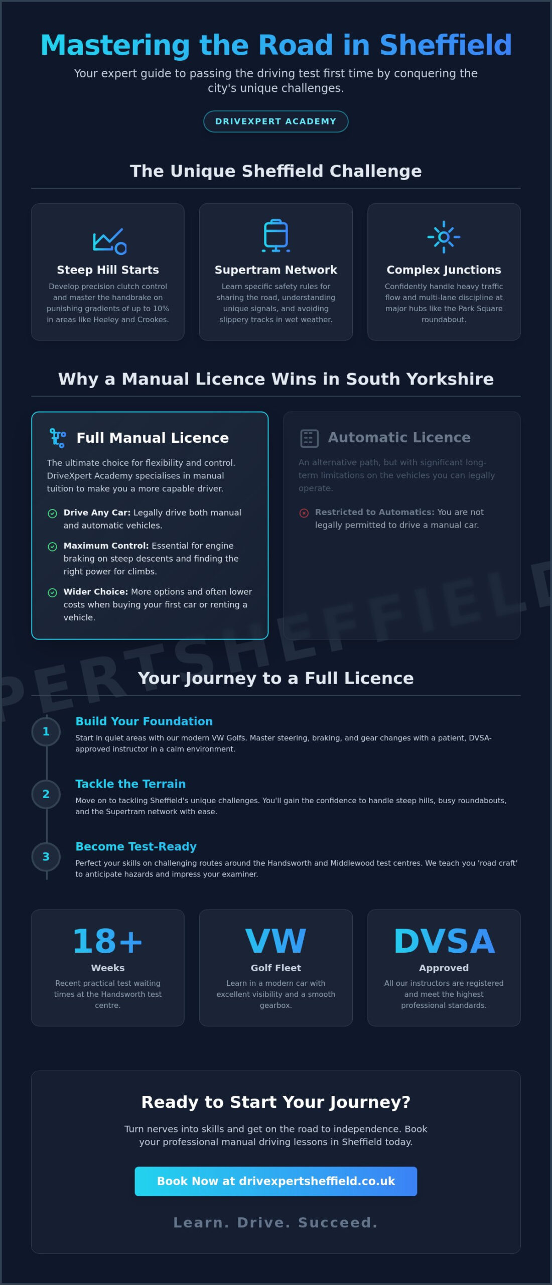 Driving Lessons Sheffield: Your Expert Guide to Passing First Time in 2026