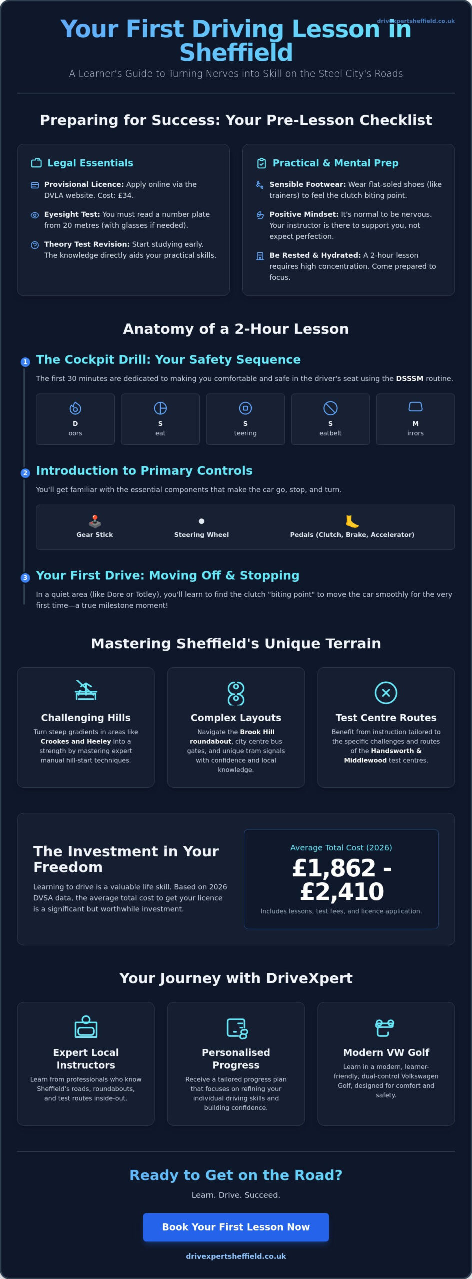 Driving Lesson Guide: How to Start Your Journey in Sheffield in 2026