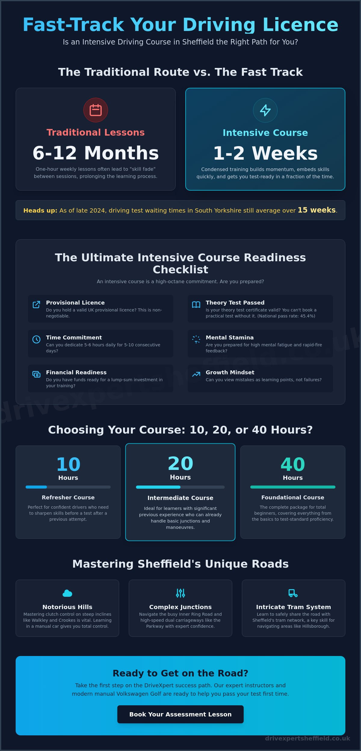 Intensive Driving Courses in Sheffield: A Readiness Checklist for 2026